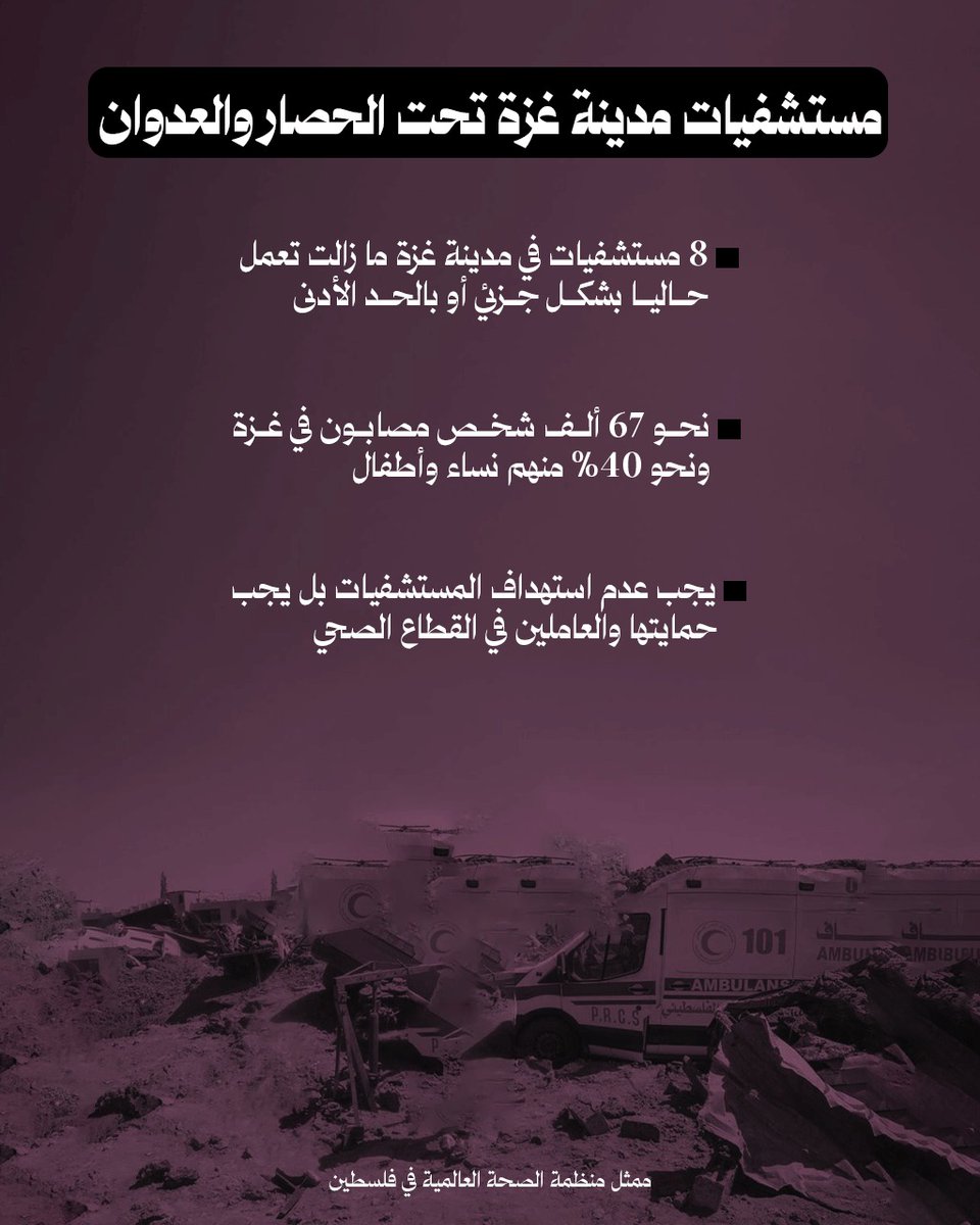 مستشفيات #غزة تحت الحصار والنار