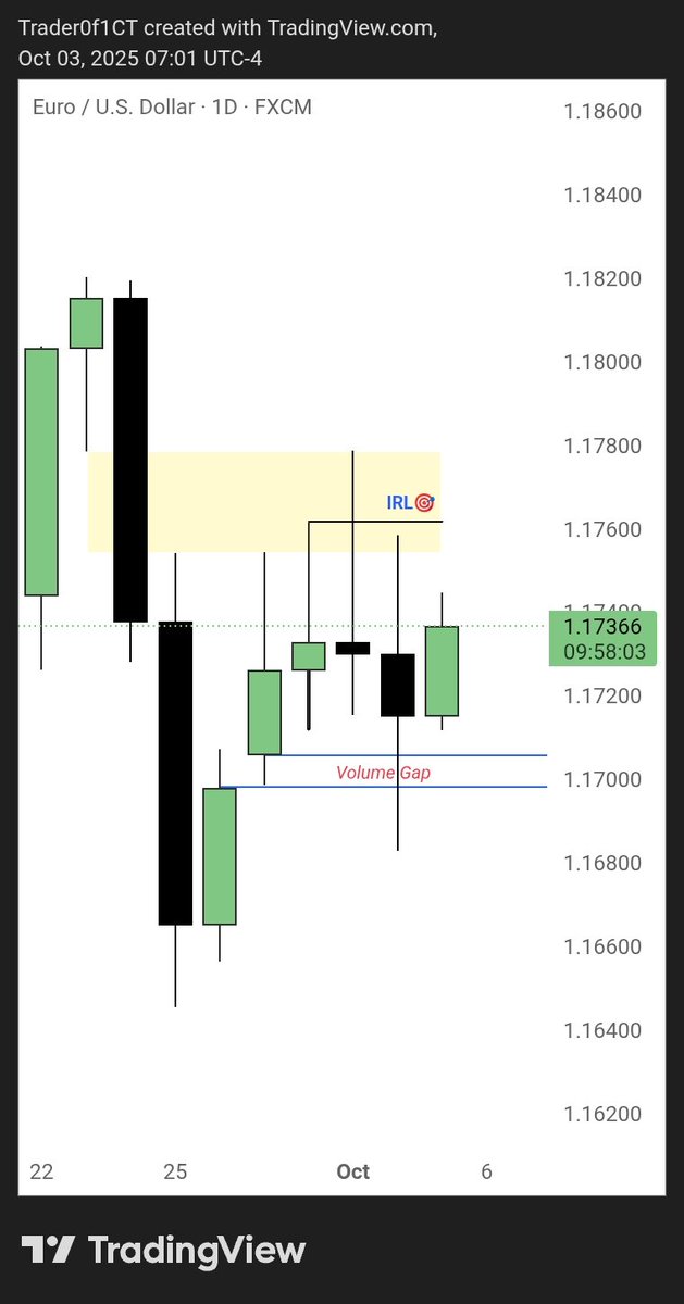 Eu hit Target Volume Gap Magnetic work.;)