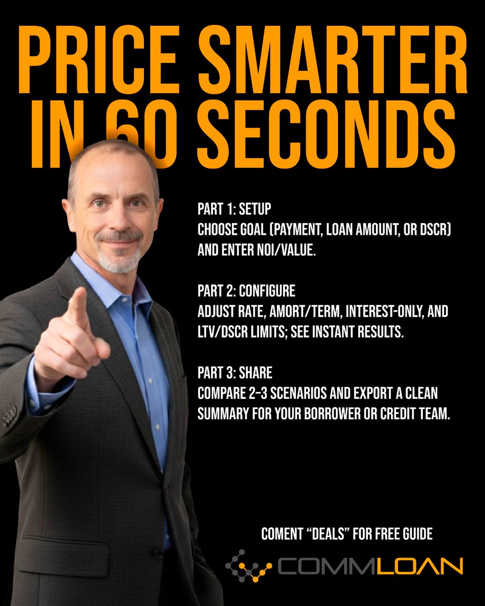 CommLoan tweet media