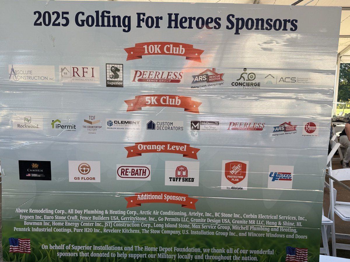 🇺🇸⛳ ACS was proud to sponsor the Home Depot Northern Division Services Golfing for Heroes event.
All proceeds support the <a href="/HomeDepot/">The Home Depot</a> Foundation in aiding military veterans 

A great day with amazing people for an even greater cause! 💙🧡
#ACS #GolfingForHeroes #VeteransSupport