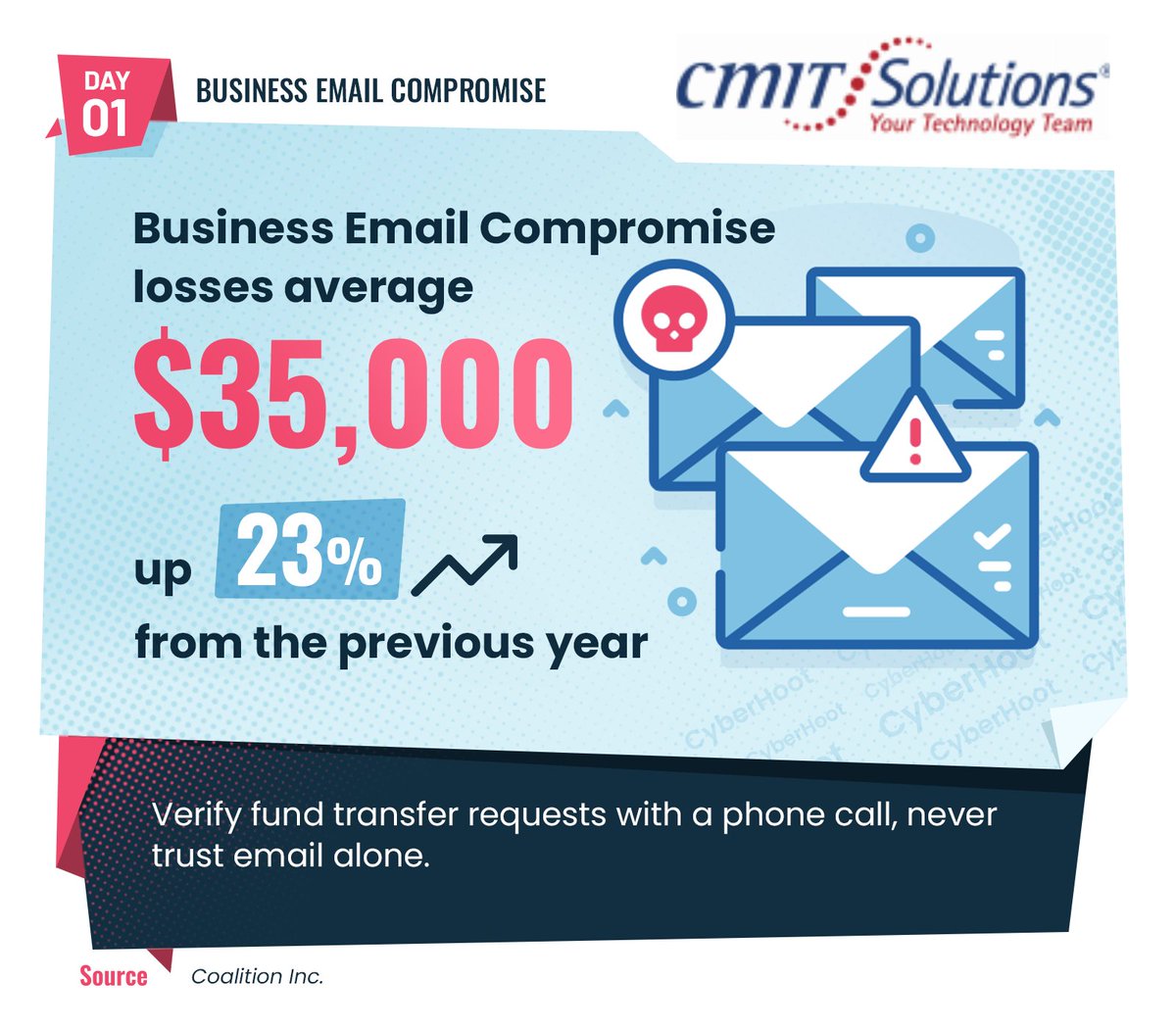 CMITRoanoke's tweet image. That &quot;urgent&quot; email from the boss? It could be a $35,000 scam. Don&apos;t wait to become a statistic.
Secure your business today.
📞 Call: +1 540-900-5770
🌐 Visit: cmitsolutions.com/roanoke-va-101… 

#CMITSolutions #CMITRoanoke #RoanokeVA #BEC #EmailSecurity