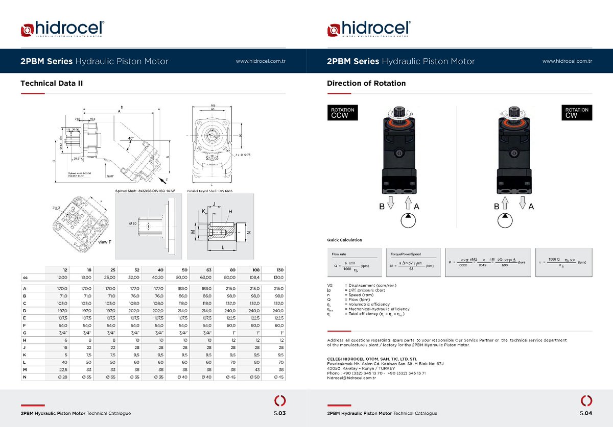 hidrocel tweet picture