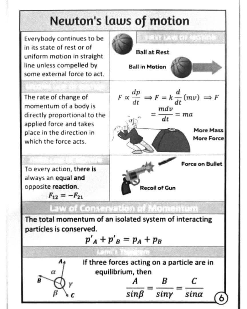 Cricketportal26's tweet image. Newton's law of motion &amp;amp; law of conservation of enery

#welding #welder #fabrication #weld #weldporn #weldernation #tigwelding #tig #weldlife #metalwork #weldinglife #steel #metal #migwelding #weldeverydamnday #metalfabrication #welders #engineering #metalworking #weldaddicts