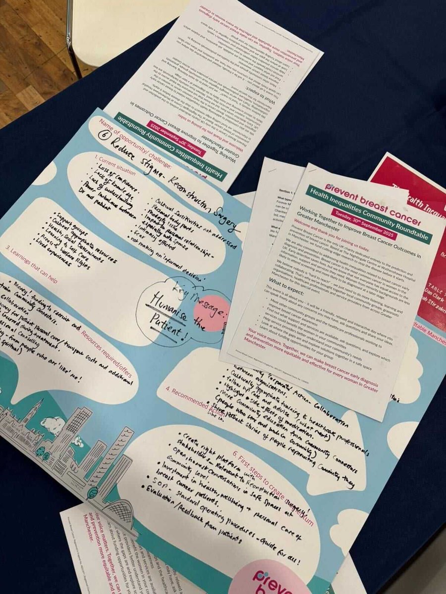 safeenamcsn's tweet photo. Honoured to join the Health Inequalities Community Roundtable with @PreventBC &amp; partners across Greater Manchester.

✨ Prevention
✨ Early diagnosis
✨ Inclusive support

Everyone deserves the right care, at the right time. 💙

#HealthForAll #StrongerTogether https://t.co/Y92xDdGr7g