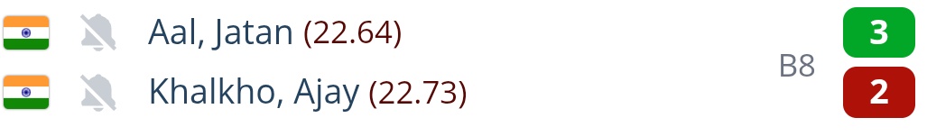 Pure arras at the Indian qualifier