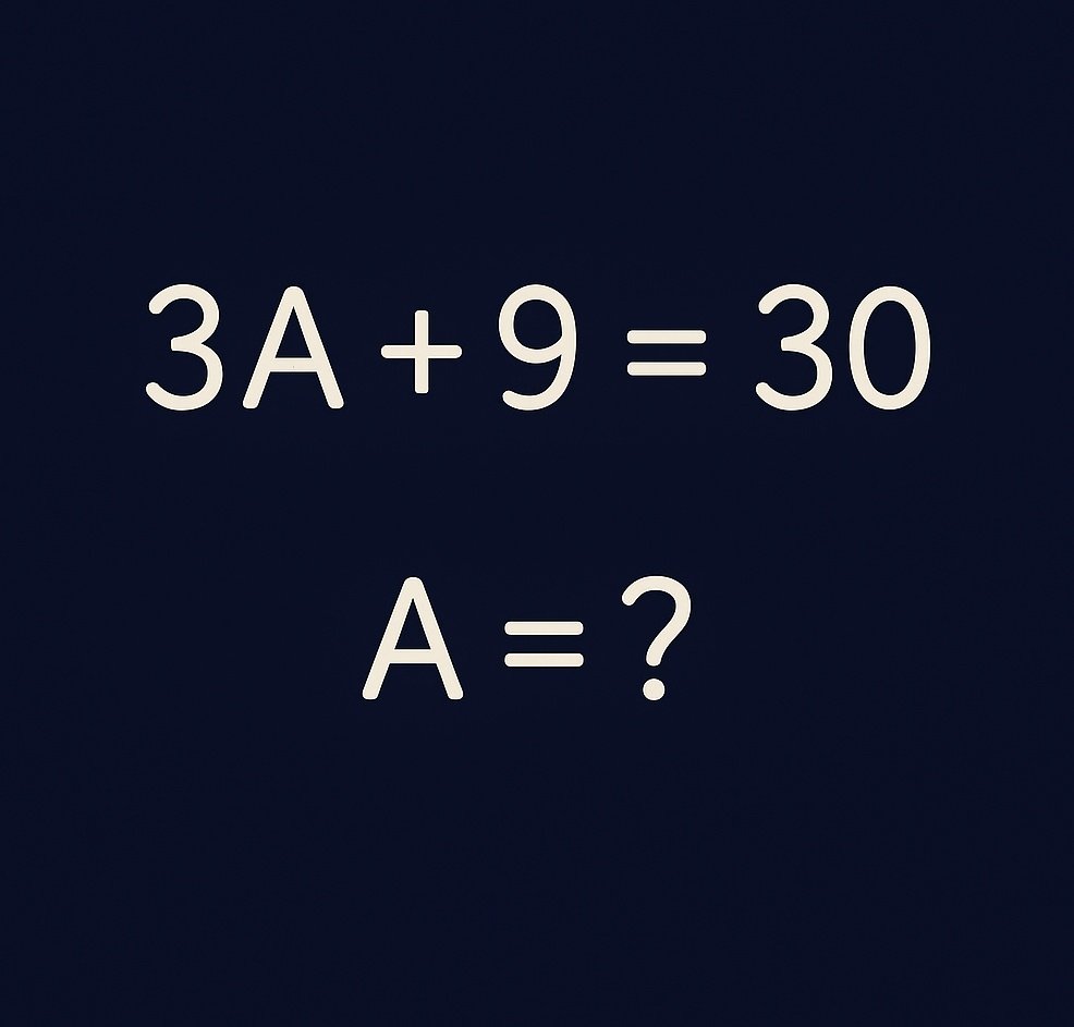 Is it Easy?