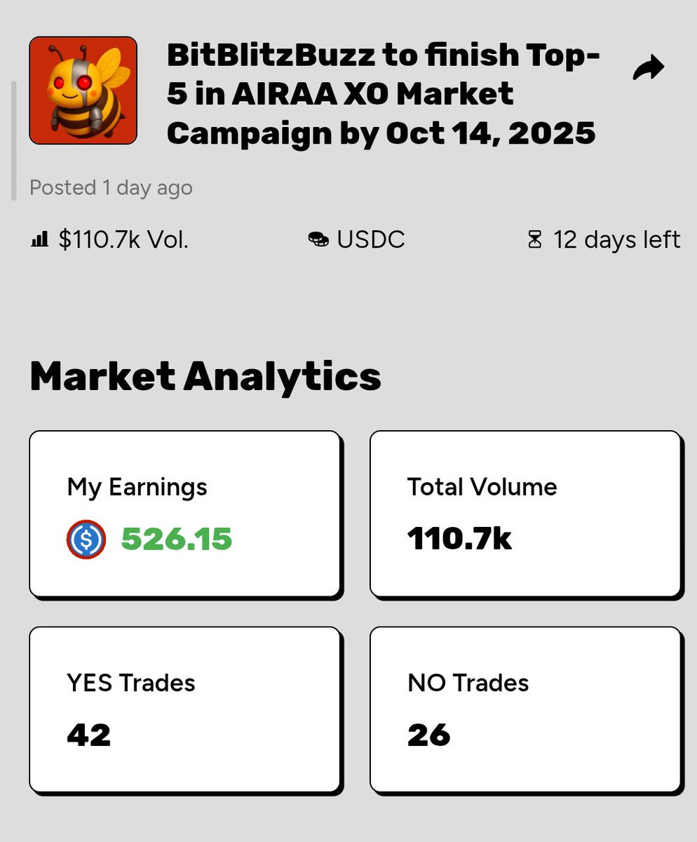 BitBlitzBuzz 🐝 tweet media