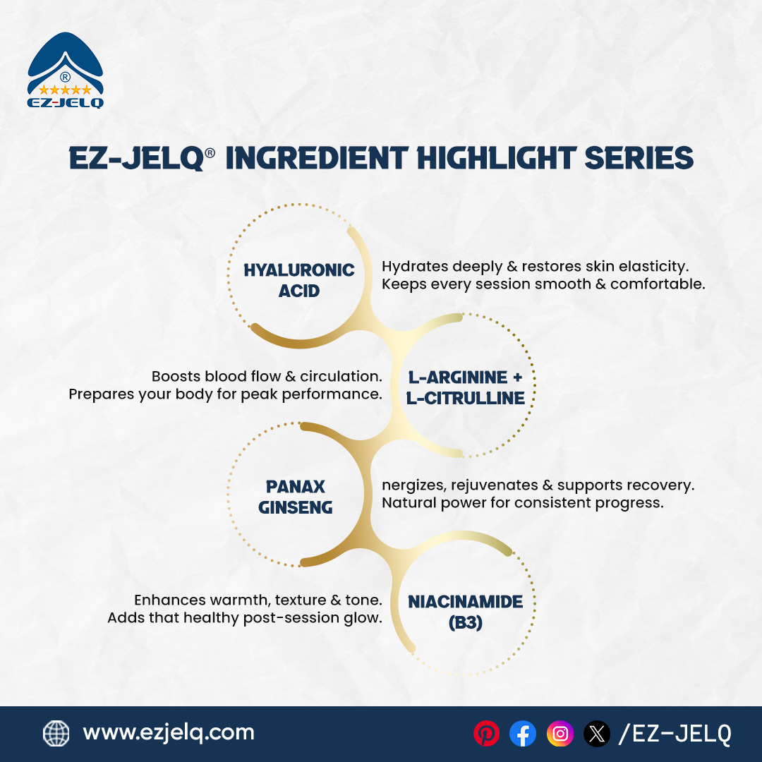 EZ_JELQ's tweet image. Every EZ-JELQ session hydrates, energizes &amp;amp; supports recovery for smoother, lasting results. 💧

Your body deserves science-backed performance.

Explore more at : ezjelq.com

#ezjelq #menshealth #performancewellness #sciencebacked #peakperformance #recovery