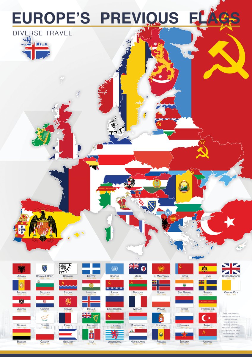 European Countries Previous Flag