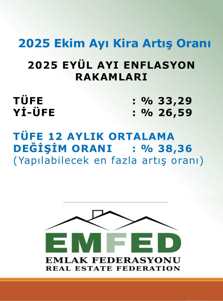 Emlak Federasyonu tweet media