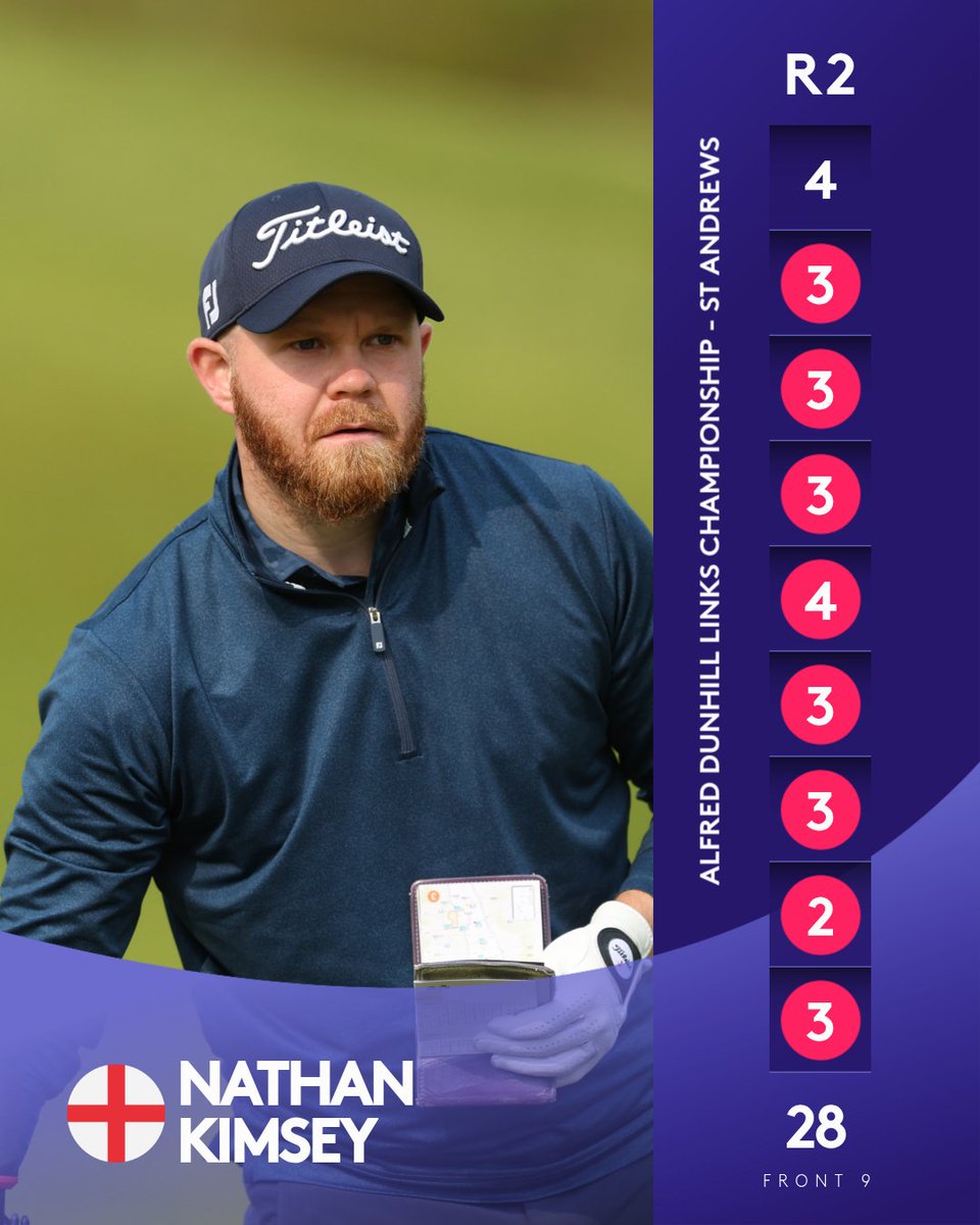 EIGHT BIRDIES IN A ROW! 

Nathan Kimsey is flying at St Andrews 🔥

#DunhillLinks