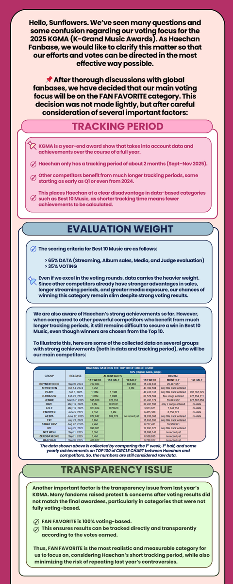 Haechan Team tweet media