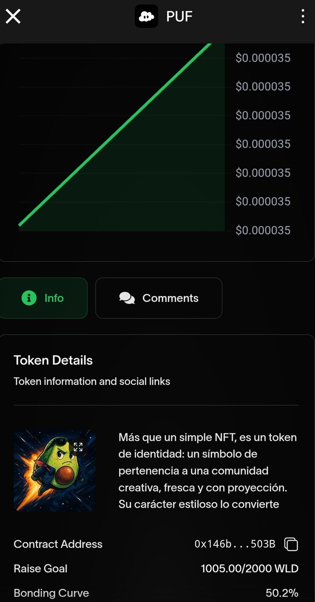 DanielAS1181's tweet photo. 🚀 Bonding Curve exceeds 50%... the goal is already on the horizon. Increasingly closer to graduating, getting stronger! 🔥🥑 #AVOCADO #NFT #PUFF #NFTCommunity https://t.co/CxoLe8sM7Y