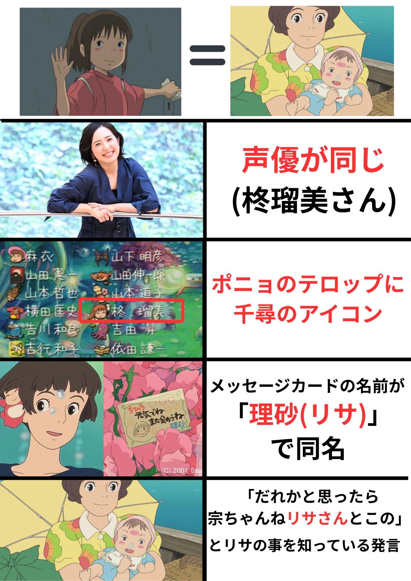 しゅりこページ mame kurogouchi(マメクロゴウチ) 24SSShirring Jersey Jacquard