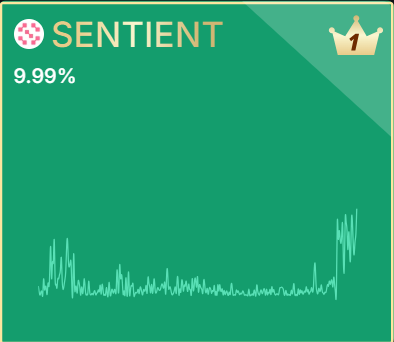 DerActive's tweet image. GRID = core: 110+ partners, live data, AI agents, compute
with @SentientAGI in the mix, pre-TGE mindshare is wild; CT activity is hot with access codes
in or waiting?