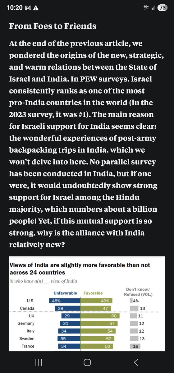 open.substack.com/pub/insidehodu…

Here is my essay from the Olam Katan weekly, in English translation my Substack, Bharat: Inside India.