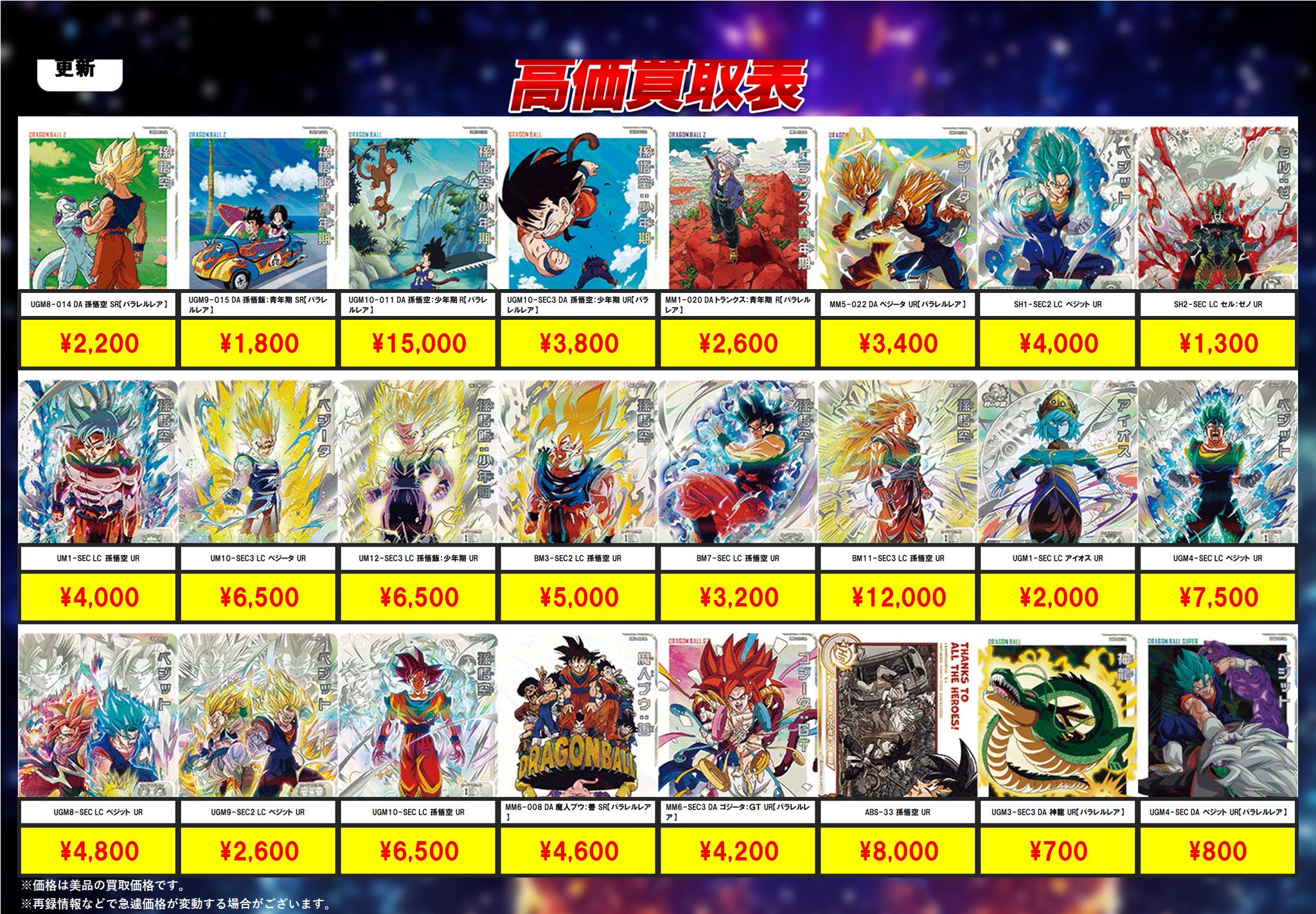 ドラゴンボールヒーローズ ブルー まとめ売り 5枚 ドラゴンボールヒーローズ ブルー まとめ売り 5枚