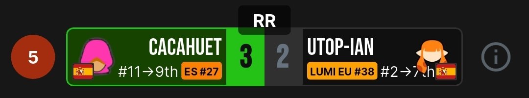 The best to ever do it