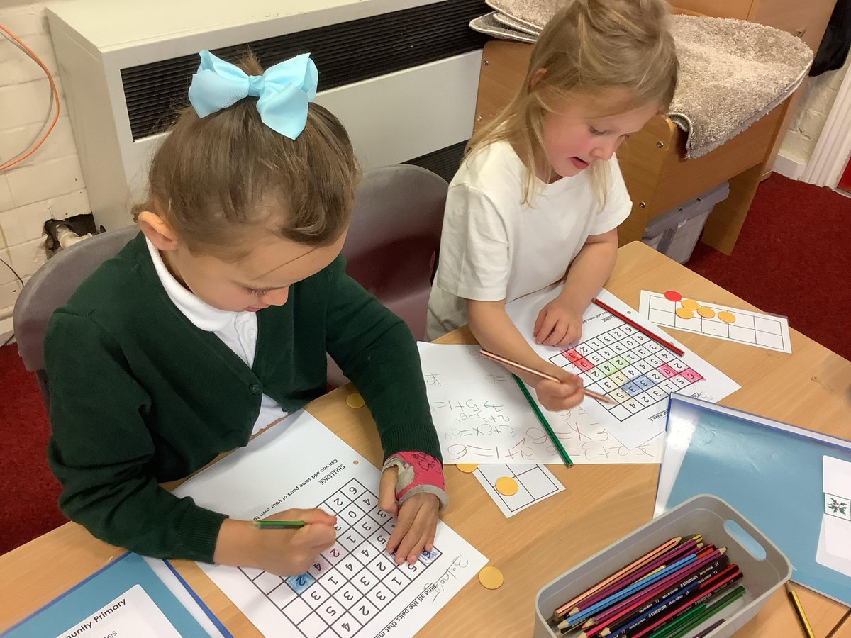 Hawthorn Community Primary School tweet media