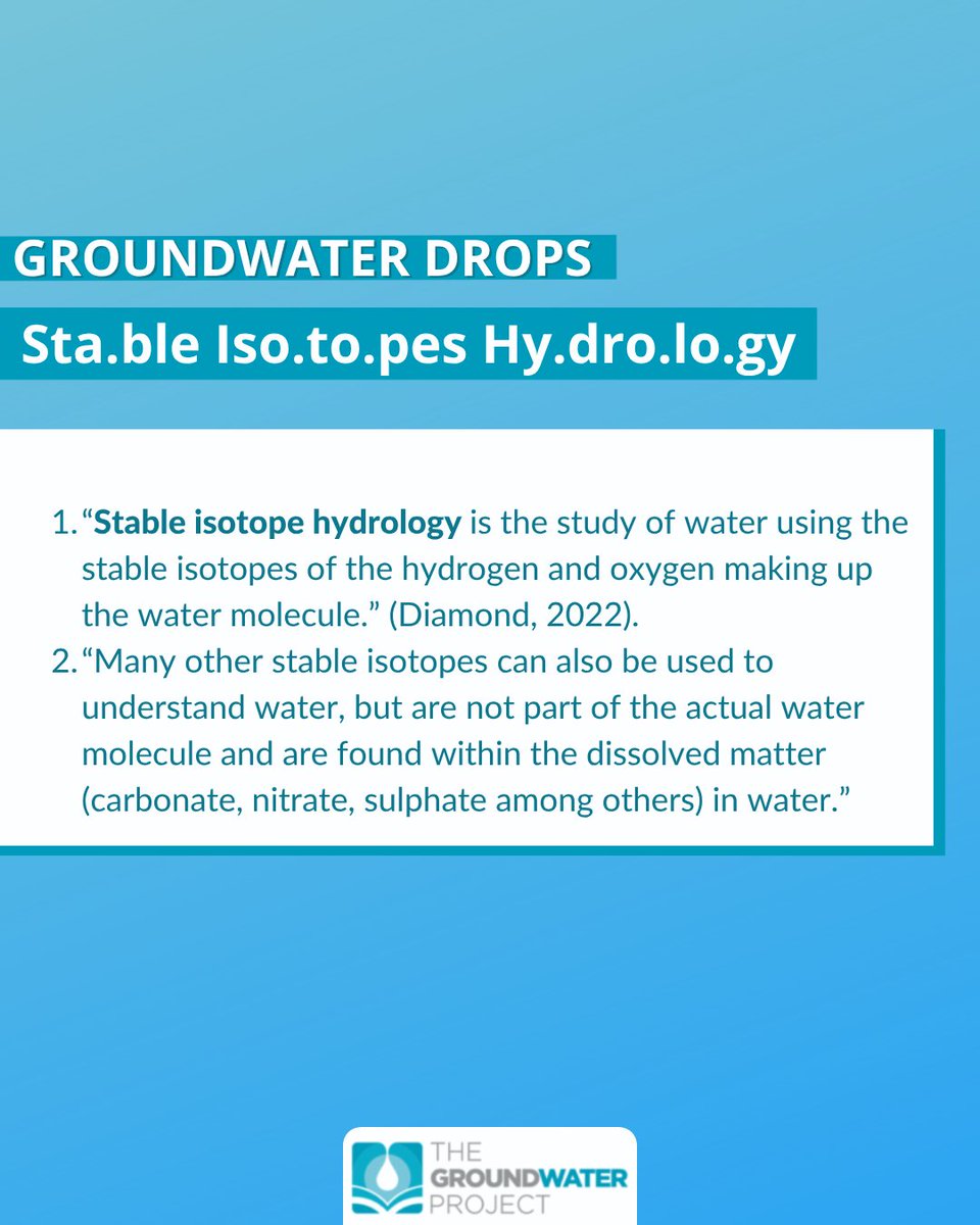 To learn more download “Stable Isotopes Hydrology” by Roger E. Diamond at: gw-project.org/books/stable-i…
 
Did you know the meaning of that word?
Like this post, comment and share to spread the information to more people 😉