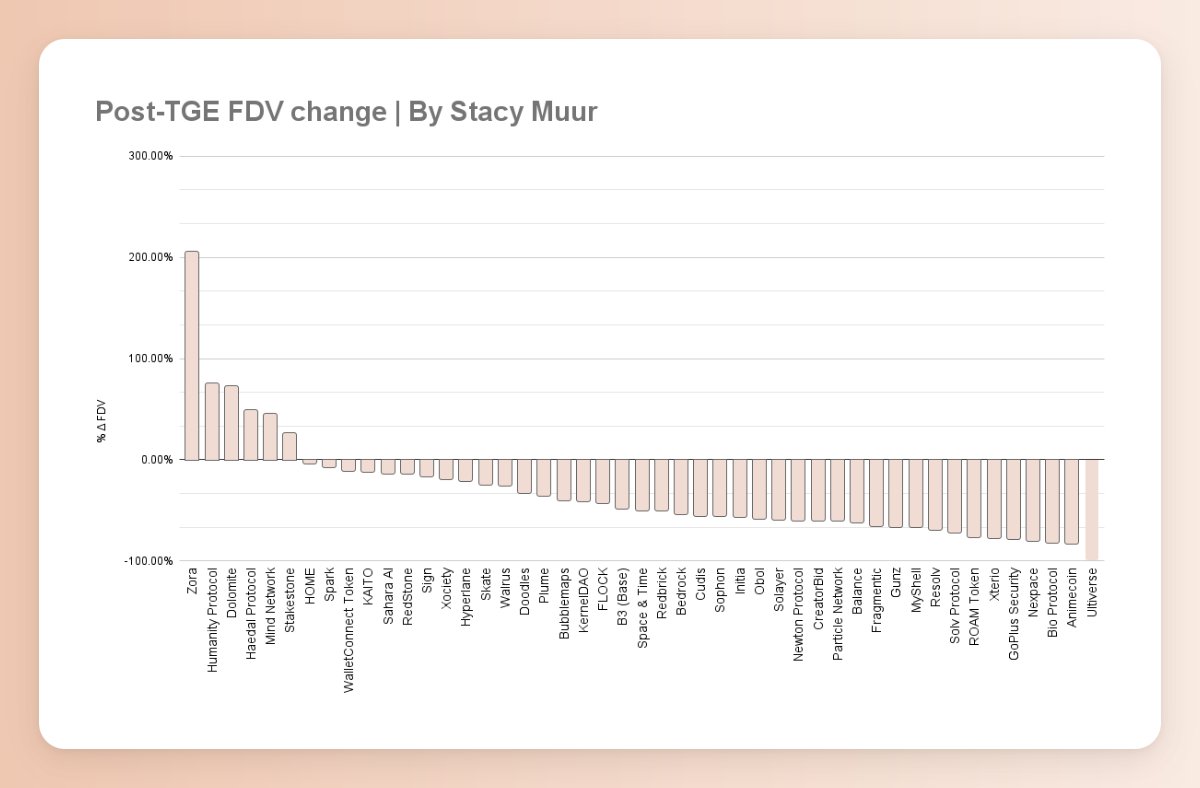 Stacy Muur tweet media
