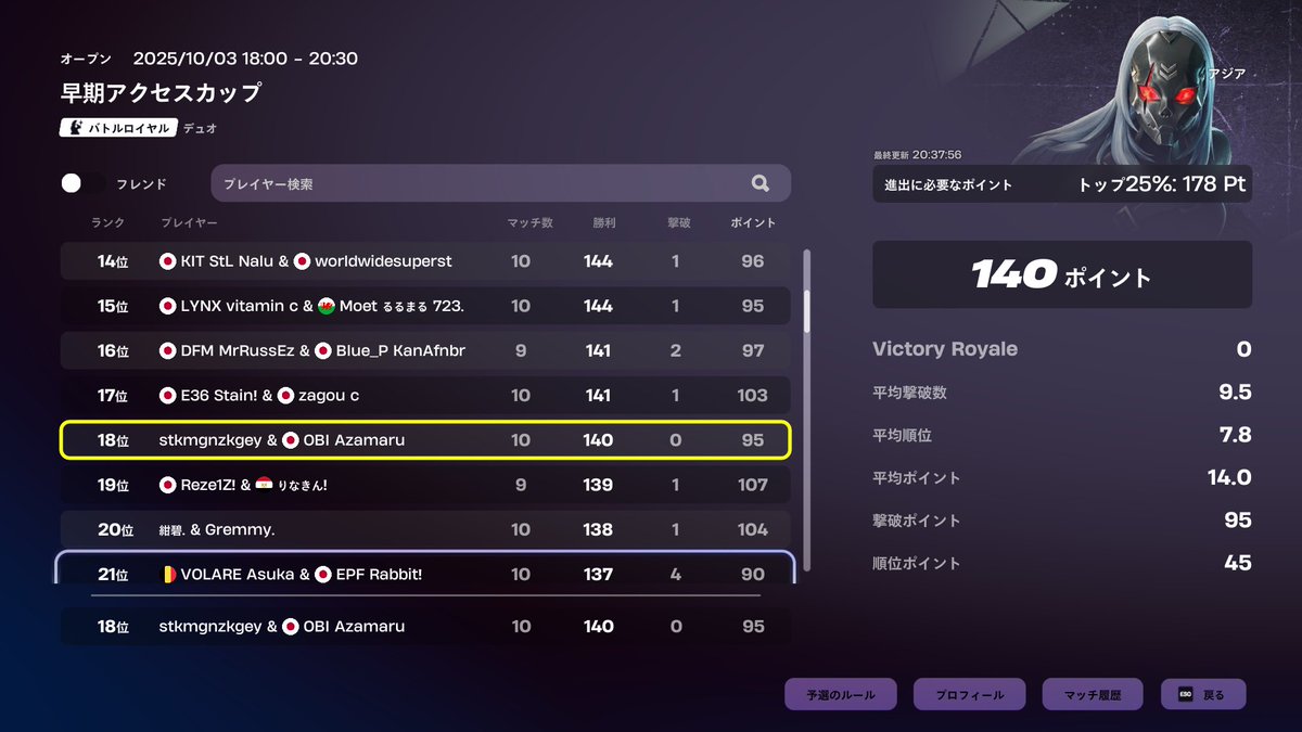 リロード楽しかった18位!