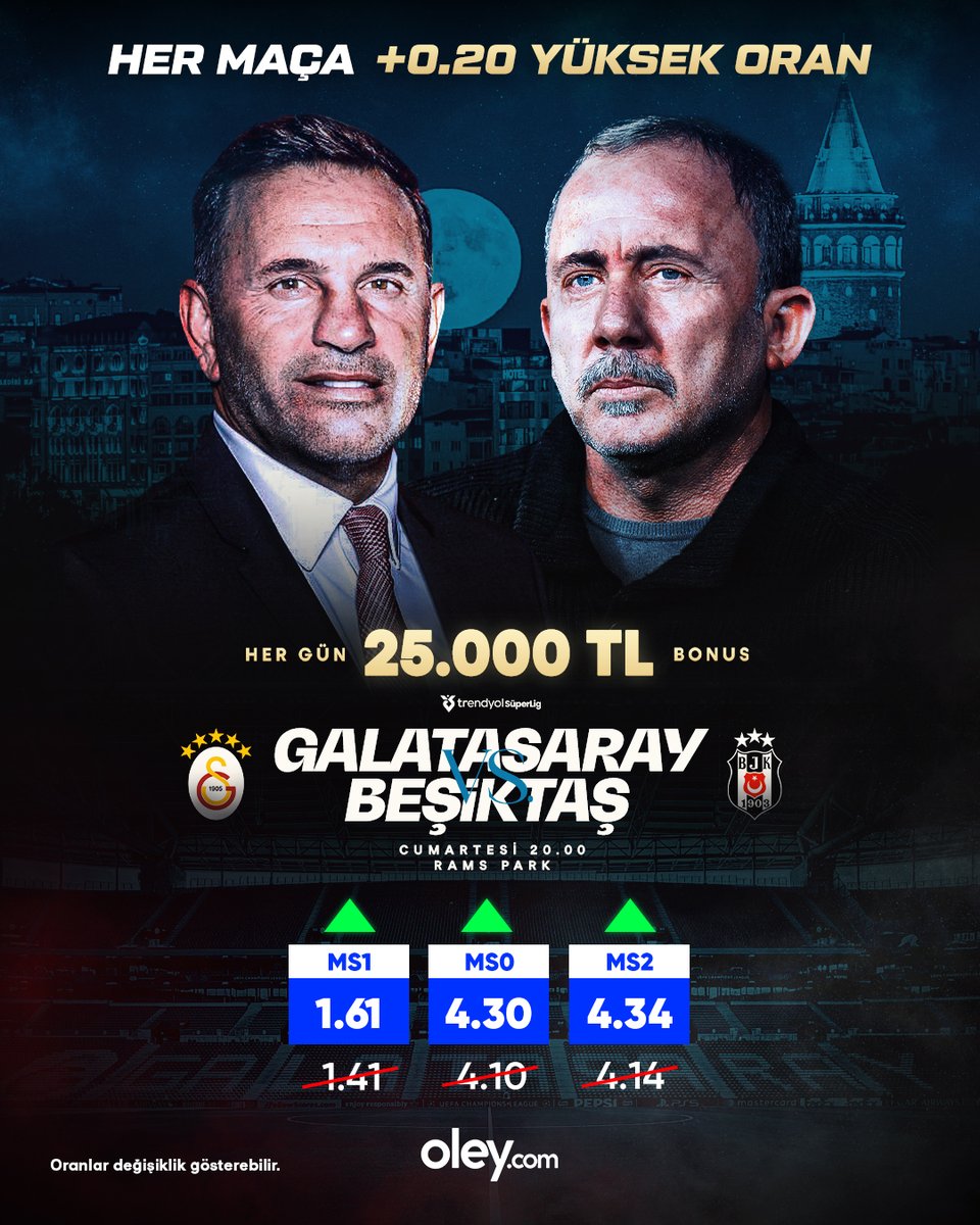 Süper Lig'de derbi zamanı! Lider Galatasaray, Sergen Yalçın yönetimindeki Beşiktaş'ı konuk ediyor!

🔥 Her maça +0.20 Yüksek Oran ayrıcalığı <a href="/oleycom/">Oley.com</a>'da!