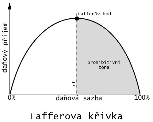 učitel na gymplu mimochodem ✨