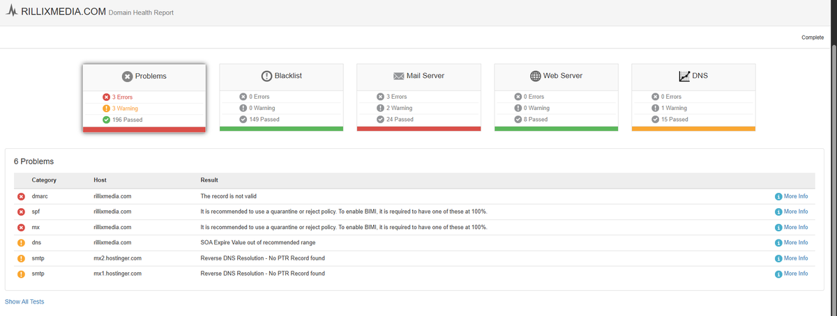 Black.sanjay tweet media