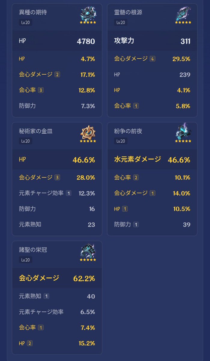 8amima8's tweet photo. ことごとく運がない私が唯一厳選上手く行ってる確定会心ムアラニちゃん見て行ってくださいありがとう https://t.co/fQQcPAKYQ9