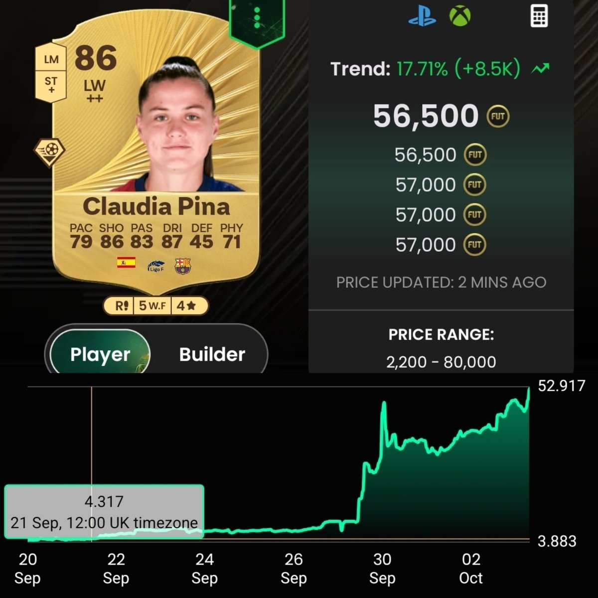 Zinhja - FC Trader tweet media