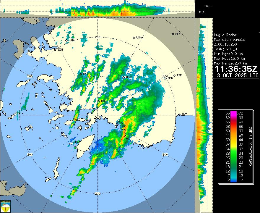 Sinan Şahinoğlu tweet media