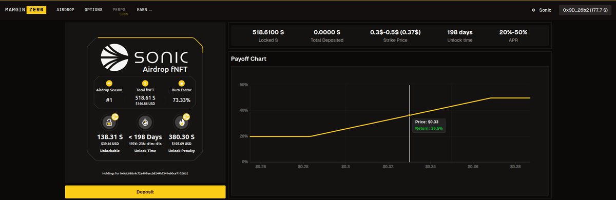 MarginZero tweet media