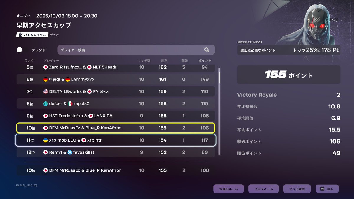 早期アクセスカップ10位！！w/DFMむきぱ
<a href="/Blue_Phoenix_fn/">Blue Phoenix【公式】</a> #Blue_PWIN