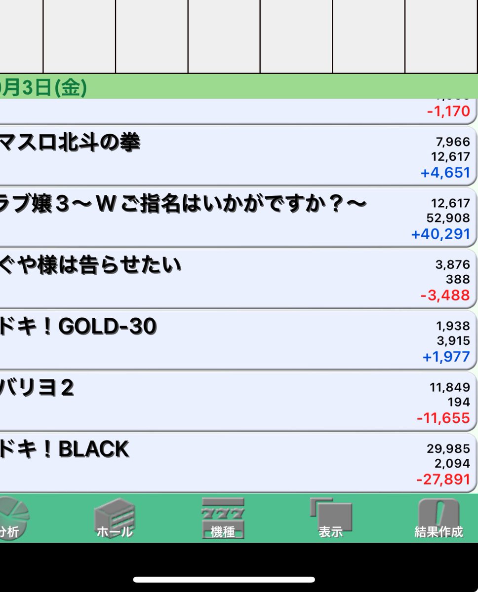 SHAFT 傷物語 書面構成大全 01 パチスロ傷物語始マリノ刻｜設定判別・天井・ゾーン・解析・打ち