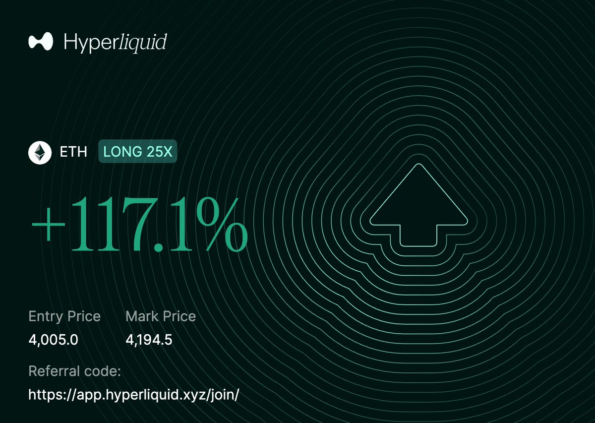 not sure if intended, but <a href="/HyperliquidX/">Hyperliquid</a> allows you to look more degen. ie. if you originally made a trade at 15x leverage your pnl share will show one thing, but you can then adjust the leverage to 25x and the pnl share will have higher %

here's the same trade just diff leverage