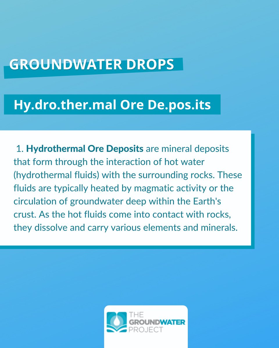 Be sure to visit our website, book “Groundwater and Hydrothermal Ore Deposits” by Martin Appold and Grant Garvenwill be released soon at: gw-project.org/books/groundwa…

Did you know the meaning of that word?
Like this post, comment and share to spread the information to more people 😉