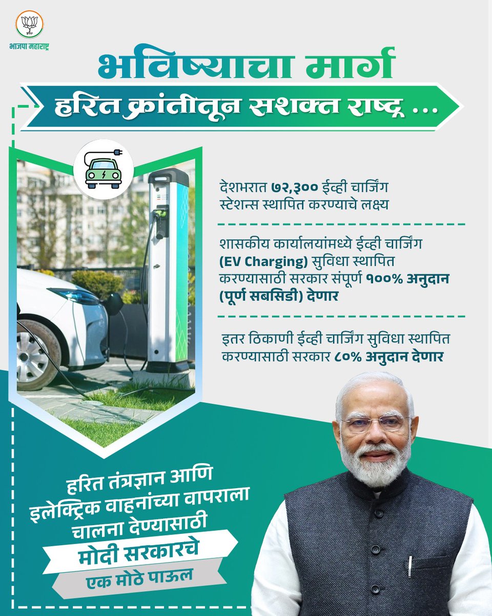BJP4Maharashtra's tweet image. भविष्याचा मार्ग हरित क्रांतीतून सशक्त राष्ट्र...
