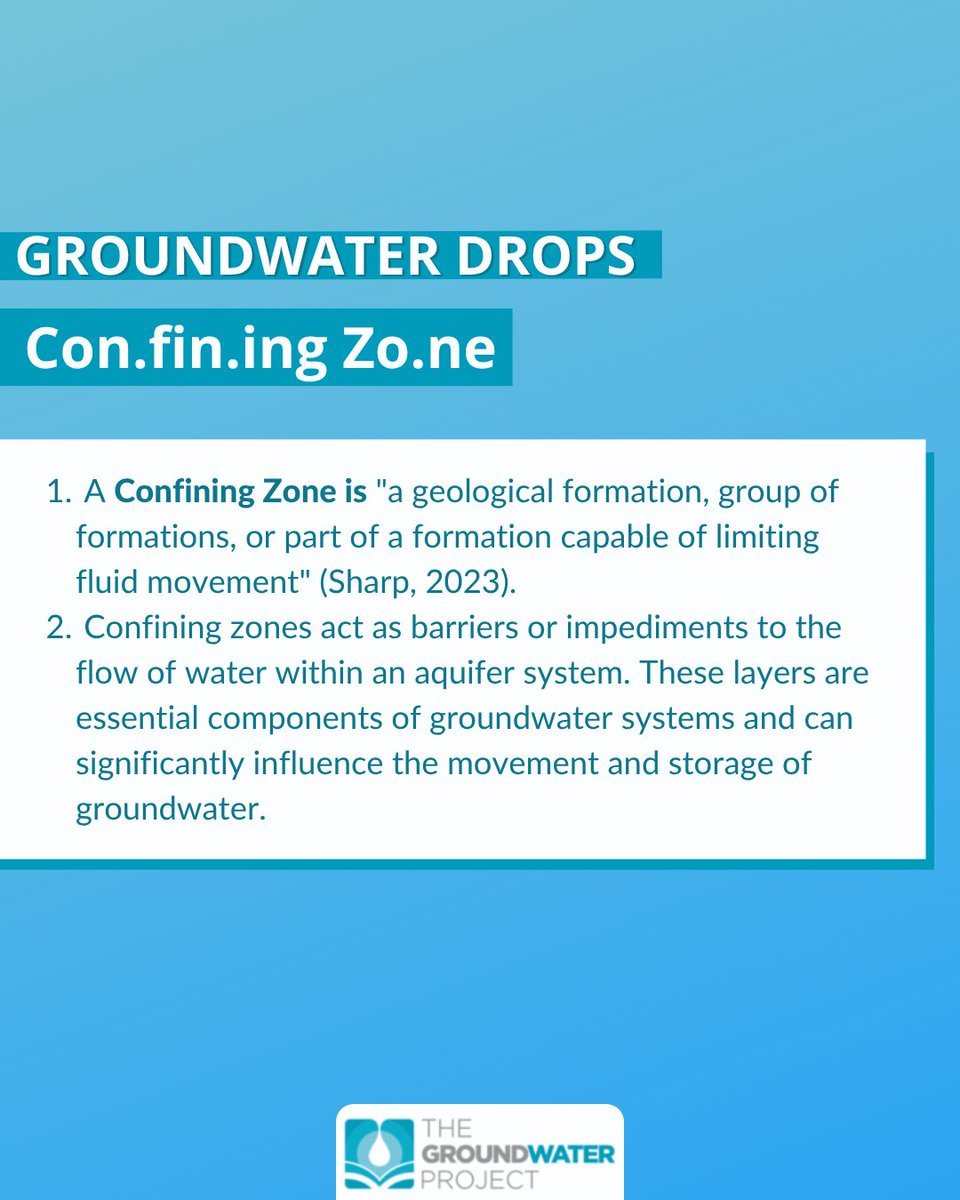 To learn more download “A Glossary of Hydrogeology” by Jack Sharp at:
gw-project.org/books/a-glossa…

Did you know the meaning of that word?
Like this post, comment and share to spread the information to more people 😉
