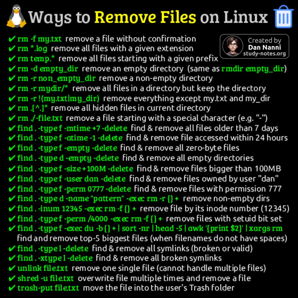 xmodulo's tweet image. There are various ways to remove files and directories on Linux, based on filenames, creation/access time, size, ownership, permissions, or security needs 😎👇 #sysadmin
Find pdf books with all my #Linux and #cybersecurity related infographics from study-notes.org