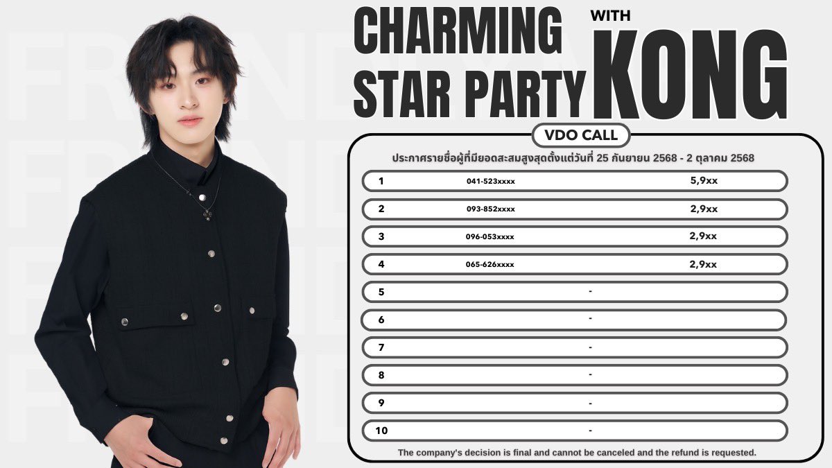 อัพเดทยอดสะสมสำหรับงาน
Friendly Me Charming Star Party with Kong 🪩✨ 

ยอดสะสมตั้งแต่วันที่ 25/09/2025 - 02/10/2025
ประกาศวันที่ 03/10/2025 

สามารถสั่งซื้อได้ถึงวันที่ 14/10/2025 น. เวลา 23.30 น. 

ช่องทางการสั่งซื้อ 

Line Official :  @friendlyme 
🛒 Line shopping