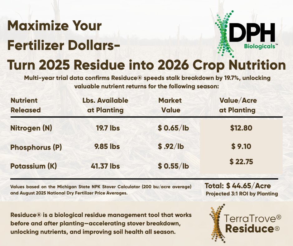 DPH Biologicals tweet media