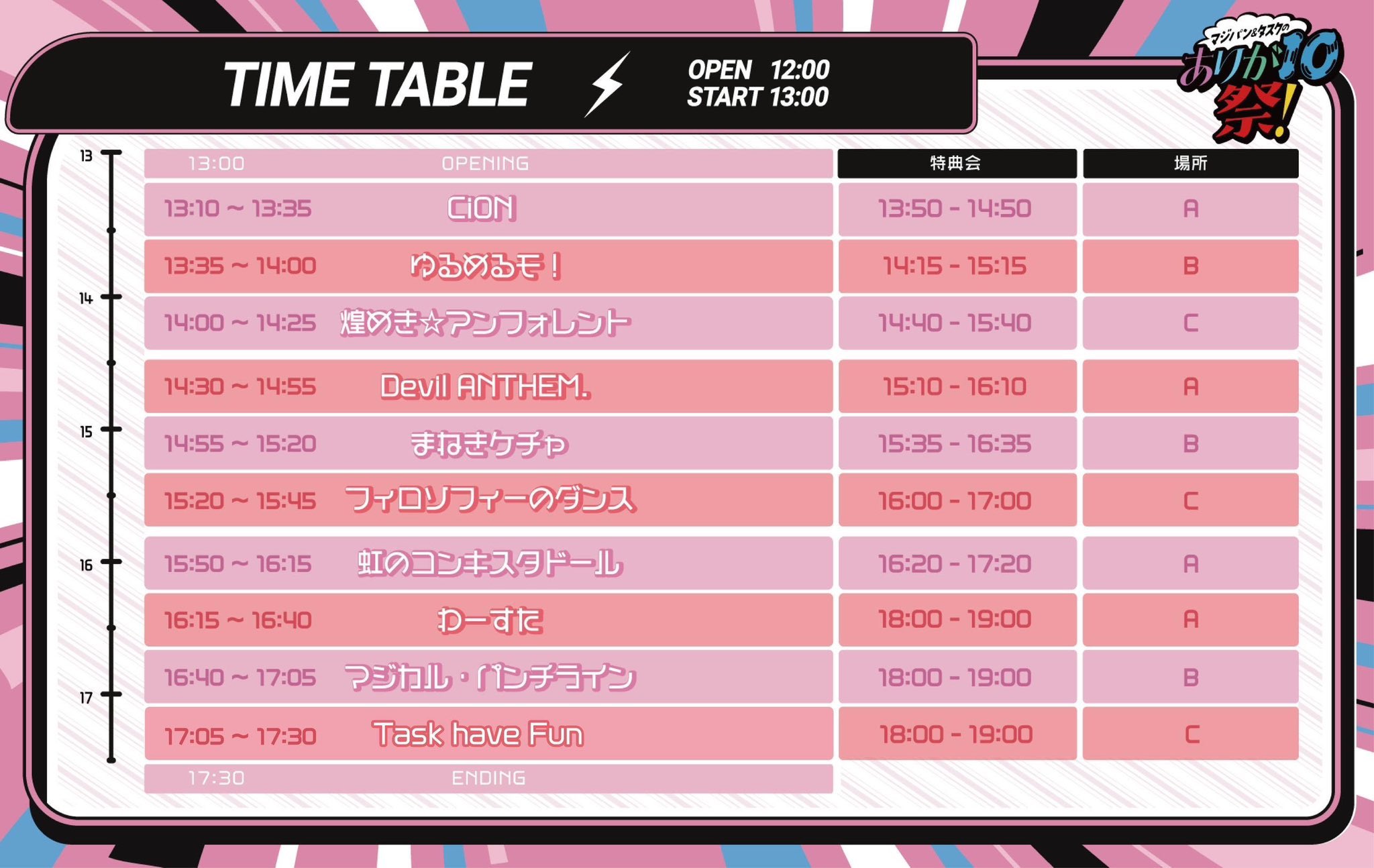 3/15 しおんおまとめページ 栞音【シーオン】 (@thaaanxxx) / X