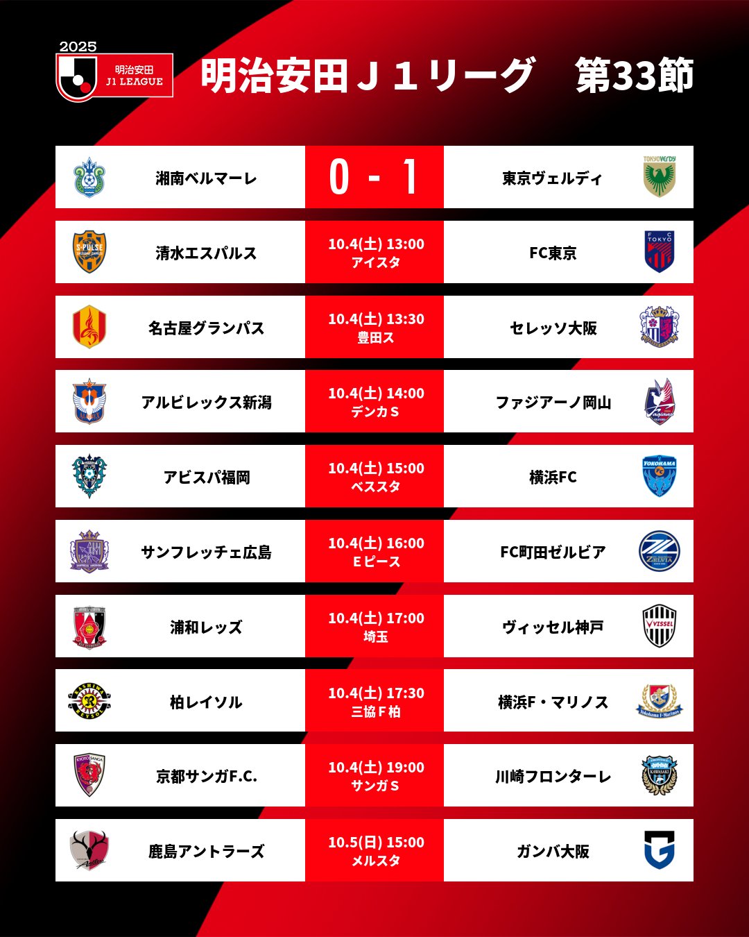 Jリーグカレンダー 1995 コレクター向き 大判 ショップ 豪華版 Jリーグ