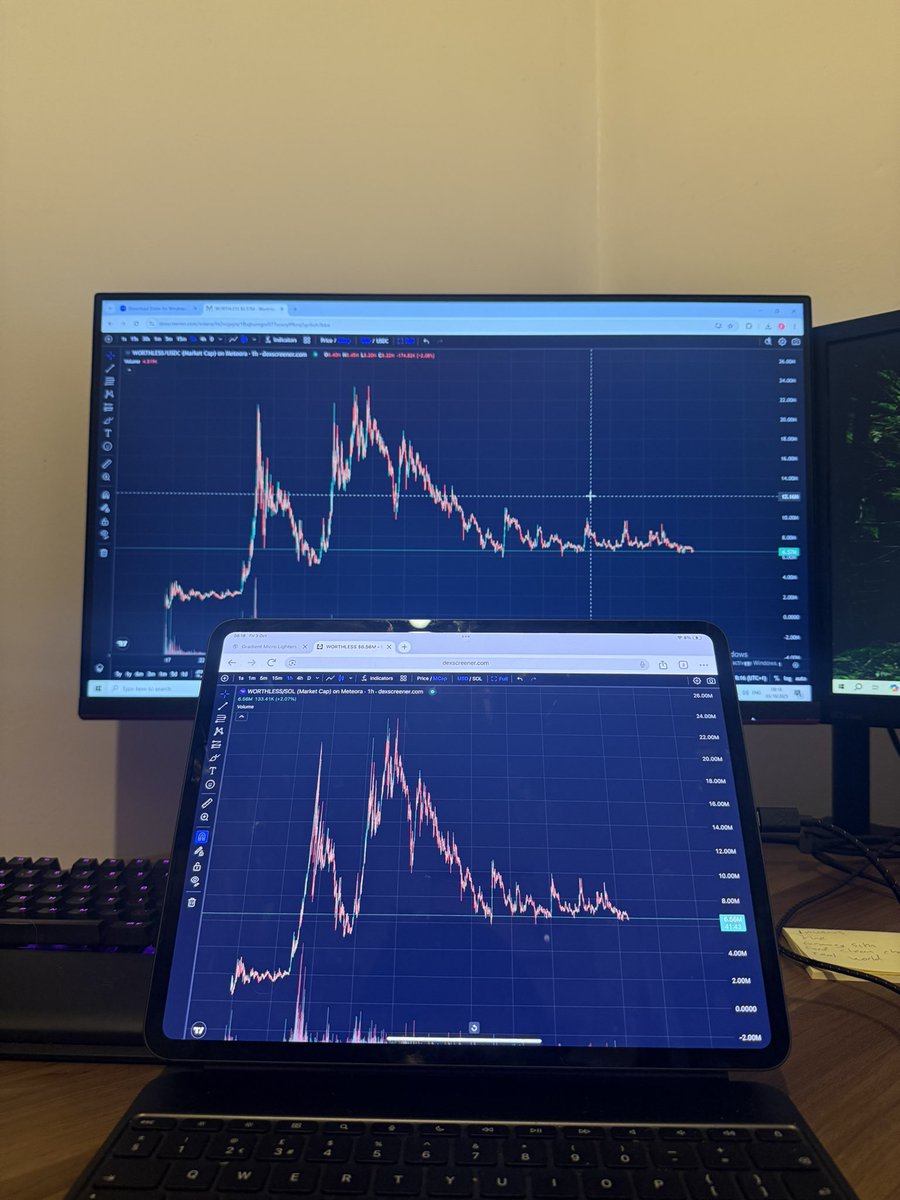 Ohhh it’s nice to hit a worthless holding goal  

God I love a bargain…

$worthless