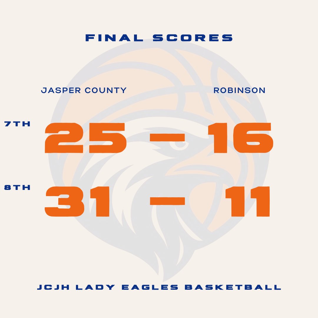 JCJH Lady Eagles with two big wins last night! Battled hard all night long! 
🧡🦅💙🏀 #jcjhladyeagles #workharddreambig