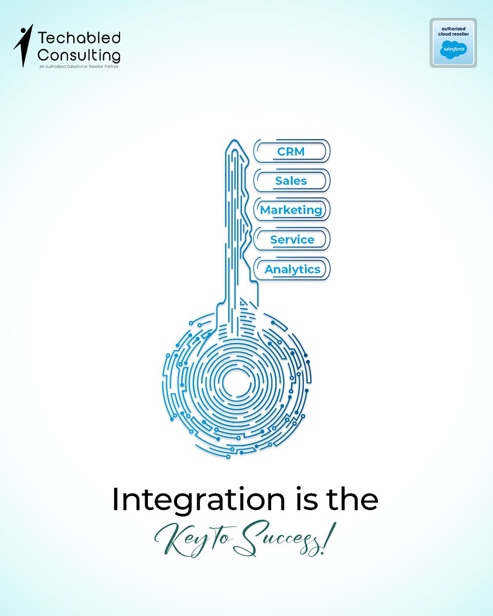 TechabledIN's tweet image. Disconnected tools slow you down. 🚫
With Techabled, Salesforce integration becomes your business growth key! 🔑
#salesforcepartner #salesforceintegration #crm #businessgrowth #automation #techabledconsulting #salesforcetools #businesssuccess