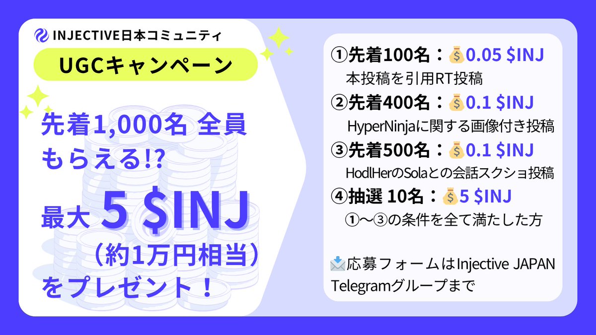 InjectiveJPN's tweet photo. 【先着1,000名 全員もらえる!?】
🎉Injective JAPAN UGCキャンペーン開催🎉

📌 参加方法：
1️⃣【先着100名】本投稿を引用RT投稿：💰0.05 $INJ
2️⃣【先着400名】HyperNinja @hyperNinja_INJ に関する画像付き投稿：💰0.1 $INJ
3️⃣【先着500名】HodlHer @hodlherai のSolaとの会話スクショ投稿：💰0.1 $INJ
4️⃣【抽選10名】1️⃣～3️⃣の参加条件を全て満たした方：💰5 $INJ
※すべての投稿には @InjectiveJPN と #InjectiveUGC を記載してください。
※2️⃣には @HyperNinja_INJ を、3️⃣には @hodlherai を記載してください。
※@InjectiveJPNをフォローしていない人は報酬対象外になるのでご注意ください

⚠️報酬を受け取るには応募フォームへの申請が必要です。
📩詳細と応募フォームはTelegramのピン留めをご覧ください。急げ！💨