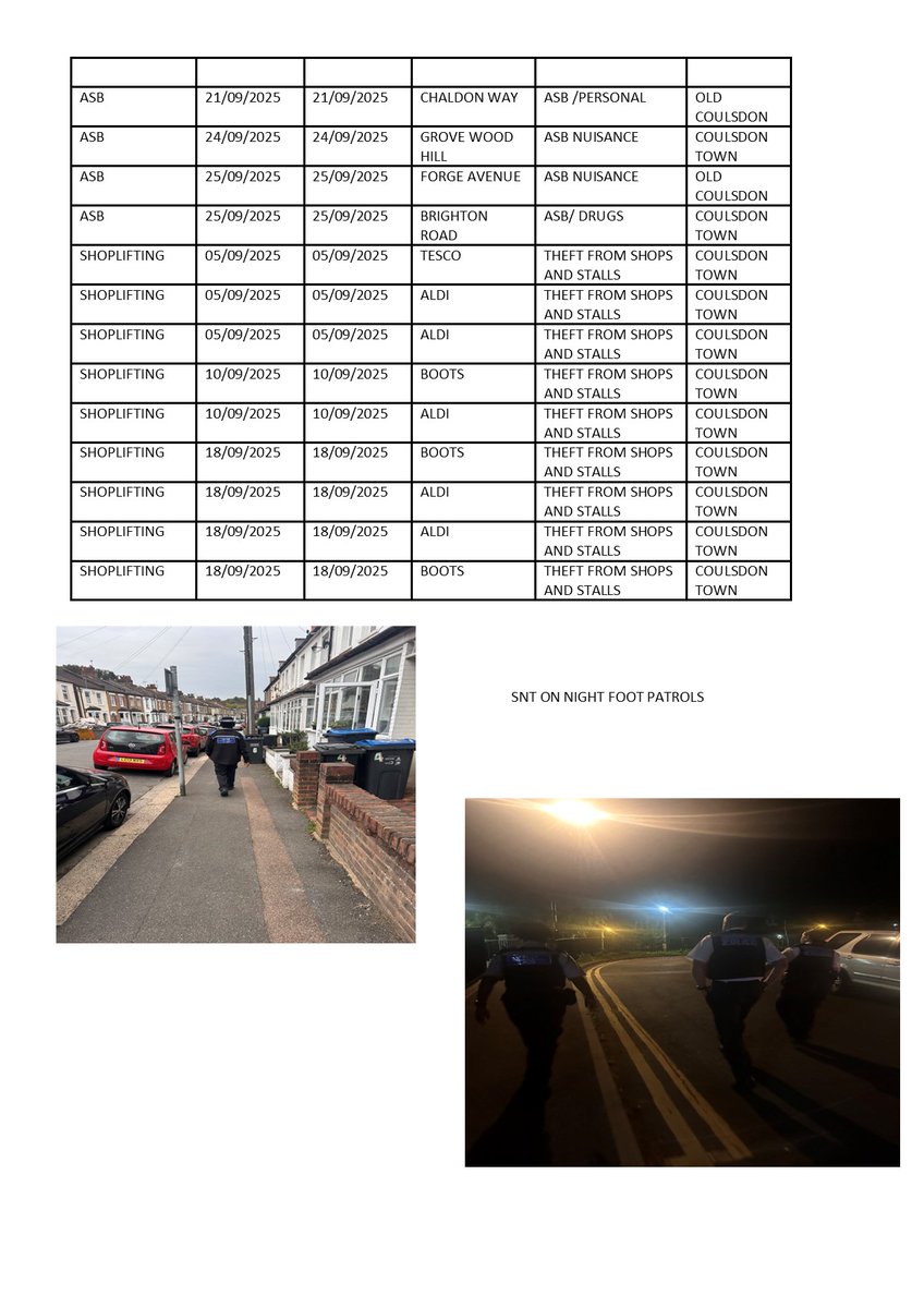 find attached September newsletter. <a href="/MPSCoulsdon/">Coulsdon Town Police</a> <a href="/OCRACoulsdon/">Old Coulsdon Residents’ Association</a>