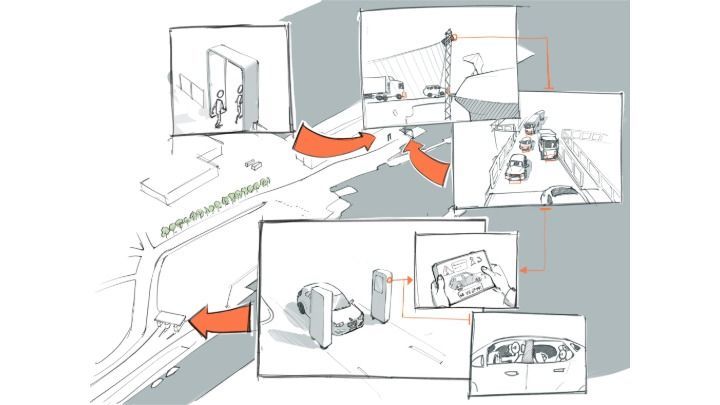 Vision_Systems's tweet image. Adigo Mechatronics has developed an AI-powered vision system for counting passengers in vehicles boarding ferry boats. #visionsystemsdesign has the details: bit.ly/3HS7mVd. #machinevision #NIR #automatedvision #automated inspection #visionsystem.